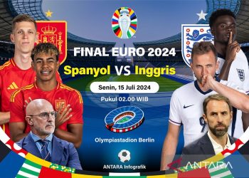 Link Live Streaming Spanyol vs Inggris Tanpa Lag, Final Euro 2024