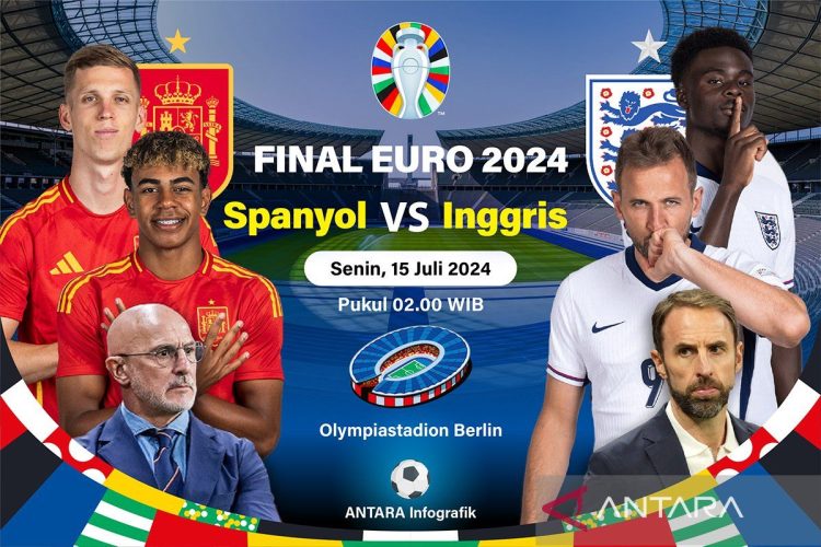 Link Live Streaming Spanyol vs Inggris Tanpa Lag, Final Euro 2024