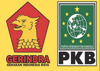 Sinyal Koalisi Gerindra dan PKB di Pilgub Lampung Menguat