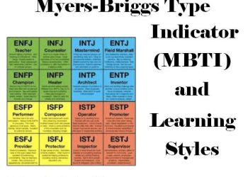 MBTI Ini Cocok Berteman dengan INFJ, Ide dan Obrolan Jadi Nyambung!