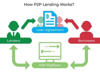 7 Rekomendasi Platform Peer to Peer (P2P) Lending untuk UMKM dengan Bunga yang Kompetitif