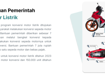 Program Konversi Motor Listrik Gratis untuk Warga DKI oleh Kementerian ESDM: Syarat dan Cara Daftarnya