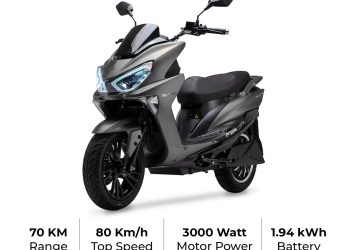 Skema Angsuran dan Fitur Unggulan Motor Listrik Polytron Fox-S