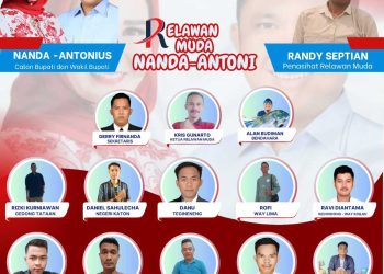 Relawan Muda di 11 Kecamatan Bersatu Menangkan Nanda-Antonius