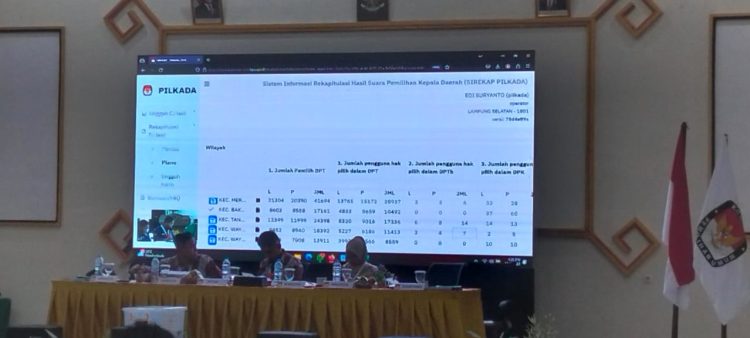 Rapat Pleno Terbuka Rekapitulasi Suara Pilkada Lampung Selatan 2024 Berjalan Lancar
