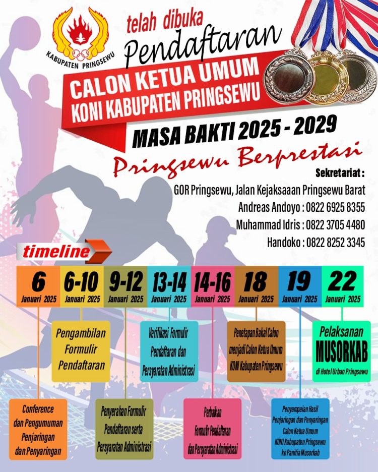 Koni Pringsewu Mulai Penjaringan Calon Ketua Umum Kabupaten Periode 2025-2029