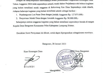 SkandalDanaDesa: Kades Bangunan Diduga Gelapkan Rp 200 Juta, Akui Uang Masih di Tangannya!