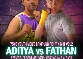 SMKN 3 Kotabumi: Pusat Prestasi dan Inovasi Pendidikan Kejuruan di Lampung Utara