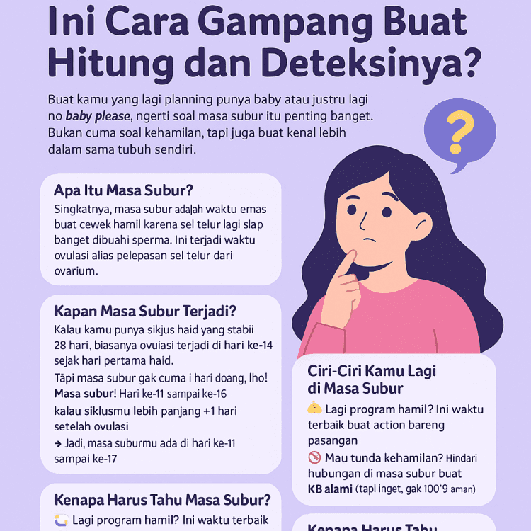 Kapan Sih Cewek Lagi Masa Subur? Ini Cara Gampang Buat Cek & Ngitungnya!