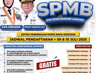 Catat ini jadwal Pendaftaran SMA Siger Bandar Lampung