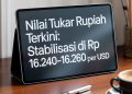 Update Kurs Hari Ini: Rupiah Lagi Chill di Rp 16.240-an per Dolar