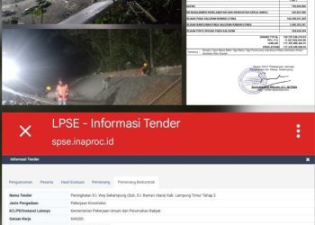 Proyek Rp92 Miliar BBWS Mesuji-Sekampung Jadi Sorotan, Upah Pekerja “Hilang”! LSM PRO RAKYAT Desak Kejati Lampung Bertanggung Jawab