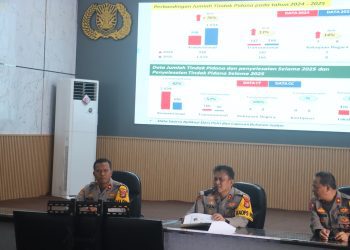 Kinerja Polres Lampung Selatan Sepanjang 2025 Disorot