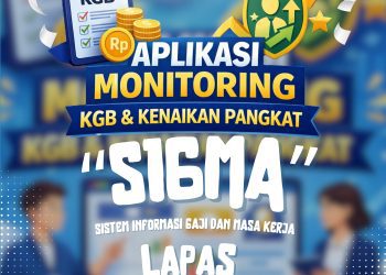 Kolaborasi Generasi Muda dan Lapas Kalianda Melahirkan Sistem Monitoring KGB