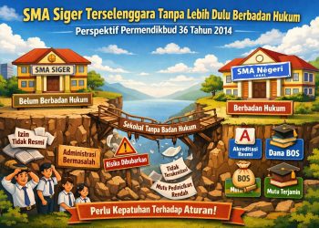 Pendirian SMA Siger dalam Sorotan Regulasi Pendidikan
