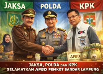 Pengelolaan APBD Bandar Lampung Jadi Sorotan, APH Diminta Bertindak