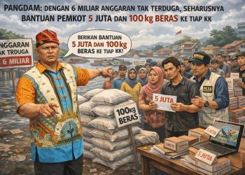 Soroti Anggaran Tak Terduga, Panglima Laskar Muda Lampung Nilai Bantuan Banjir Bisa Lebih Besar