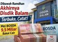 Sekolah Menanti, Disdik Pastikan BOSDA Segera Direalisasikan