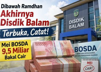 Sekolah Menanti, Disdik Pastikan BOSDA Segera Direalisasikan