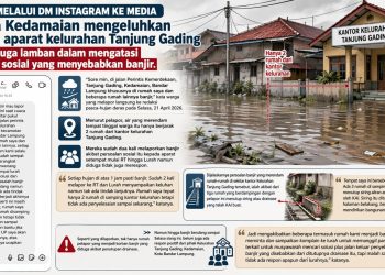 Setiap Hujan Pasti Banjir, Warga Tanjung Gading Minta Solusi