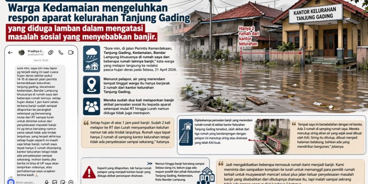 Setiap Hujan Pasti Banjir, Warga Tanjung Gading Minta Solusi