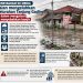Setiap Hujan Pasti Banjir, Warga Tanjung Gading Minta Solusi
