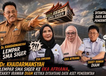 Khaidarmansyah Arahkan Klarifikasi ke Eka Afriana, Publik Pertanyakan Status Gedung SMA Siger