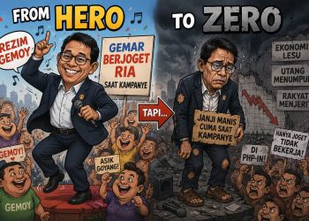 Purbaya Sadhewa Dinilai Gagal Tahan Rupiah dan Defisit APBN