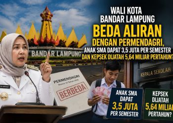 BOSDA Belum Tersalurkan, Rencana Dana Rp5 Miliar untuk SMA Siger Picu Perdebatan