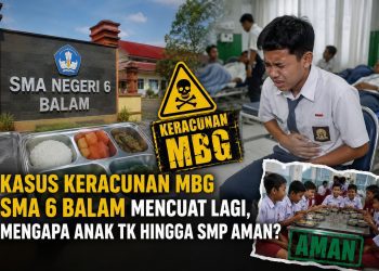 Rapat Pemutusan Kerja Sama Ungkap Babak Baru Kasus Keracunan MBG di Bandar Lampung