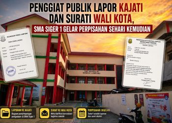 Perpisahan SMA Siger 1 Digelar di Tengah Sorotan Dugaan Persoalan Yayasan dan Dana Hibah