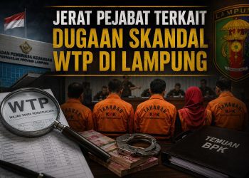 Dugaan Skandal WTP Mengemuka, Pejabat Lampung Bisa Terseret?