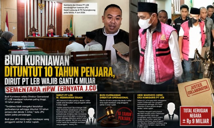 Direktur Operasional PT LEB Hadapi Tuntutan Terberat, JPU Minta Hukuman 10 Tahun Penjara