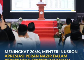 Sertipikasi Tanah Wakaf Melonjak 206 Persen, ATR/BPN Ungkap Peran Besar Nazir dan Wakif