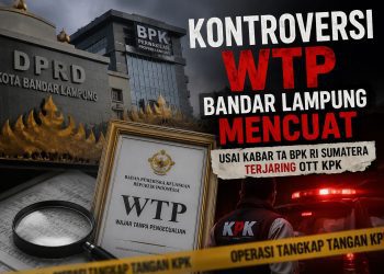 Di Balik Predikat WTP, Muncul Gelombang Kritik Tata Kelola Anggaran Bandar Lampung