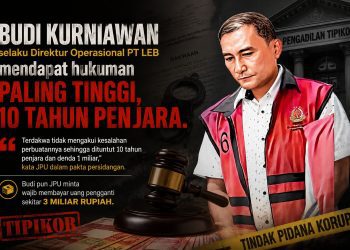 Sofian Sitepu Kritik Penyitaan Aset PT LEB: Jangan Bunuh Perusahaan