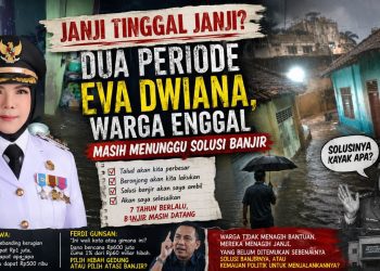 Enggal Terendam, Publik Pertanyakan Keseriusan Pemkot Tangani Banjir