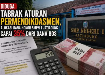 SMPN 1 Jatiagung Disorot, Porsi Honor Tenaga Non-ASN Melebihi Batas Aturan