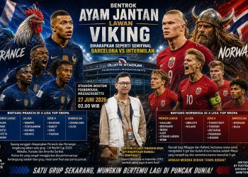 Prancis Lawan Norwegia, Pertarungan Dua Raksasa Eropa di Grup I