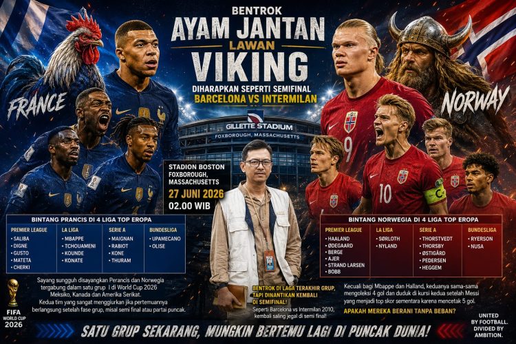 Prancis Lawan Norwegia, Pertarungan Dua Raksasa Eropa di Grup I