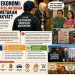 Data untuk Kebijakan atau Jalan Menuju Pajak Baru? Ini Kekhawatiran Warga soal Sensus Ekonomi
