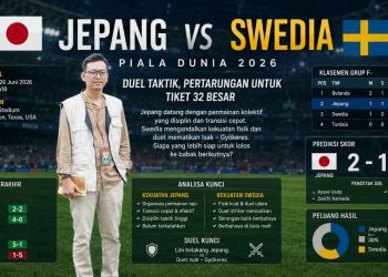 Kolektivitas Jepang Diuji Kekuatan Individu Swedia di Dallas Stadium